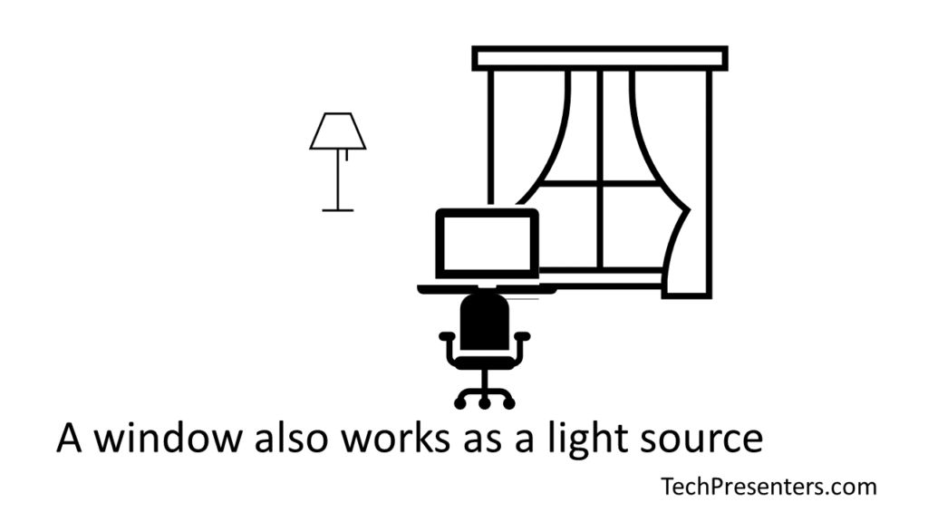 How to light for webcasts, online presentations and YouTube using the sun