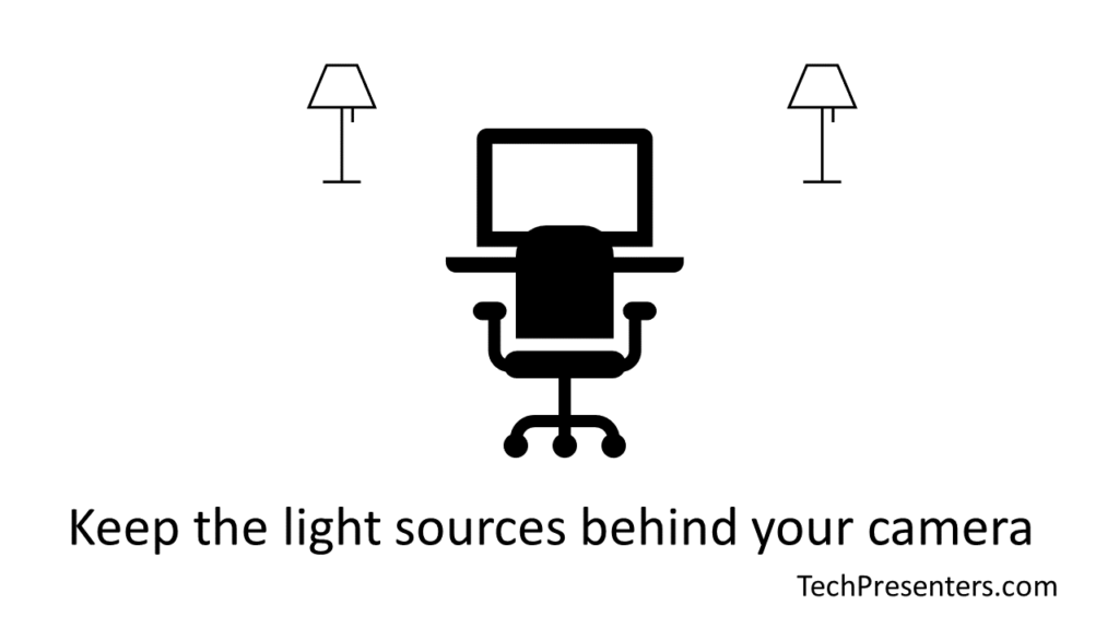 How to light for webcasts, online presentations and YouTube
